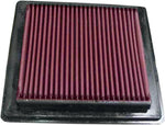K&N High Flow Air Filter For Polaris Predator 500 2X4 2003-2008 - Black Red