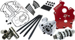 Feuling Parts M8 HP+ Camchest Kit For Harley Davidson FLDE 1750 2018-2020