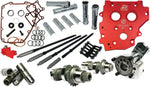 Feuling Parts HP+ Camchest Kit For Harley Davidson FLD 1690 2012-2013