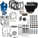 S&S Cycle 129" Power Package For Harley Davidson FLDE 1750 ABS 2018-2020 - Non-Highlighted Fins/Wrinkle Black