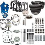 S&S Cycle 124" Power Package For Harley Davidson FLDE 1750 ABS 2018-2020 - Black/Highlighted Fins