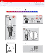Champion Spark Plug For Benelli 750 SEI 1974-1977