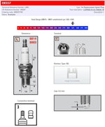 Champion Spark Plug For Peugeot 103 50 1995-1998 - 86 Heat Range