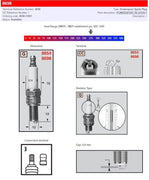 Champion Spark Plug For Buell 1125 CR 2009