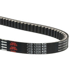 JT MAX KVR CVT Belt For Honda PCX 125 2012-2014
