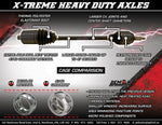 Demon X-Treme Heavy Duty Axle For Polaris RZR RS1 1000 4X4 2018-2021 Fits Front Left Or Right - Black