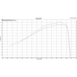 Scorpion Serket Parallel Stainless Oval Exhaust For KTM 1190 Adventure 2013-2016