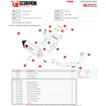 Scorpion Serket Parallel Stainless Oval Exhaust For Peugeot Tweet 125 2010-2017