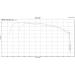 Scorpion Serket Parallel Black Ceramic Oval Exhaust For Vespa GTS GTV 125 250 300 SUPER 2009-2018