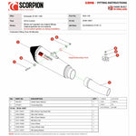 Scorpion Serket Taper Stainless Steel Exhaust For Kawasaki Ninja ZX-6R 2019-2025