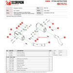 Scorpion Red Power Black Ceramic Exhaust - Kawasaki Z1000SX Euro 4 2017 - 2019