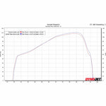 Scorpion Serket Parallel Black Ceramic Exhaust For Kawasaki Versys 1000 2019-2025