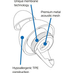 Oxford FilterBuds Noise Filtering Motorcycle Earplugs (OX697)