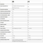 HJC Smart 21B Bluetooth Intercom System