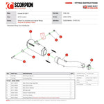 Scorpion Red Power Black Ceramic Slip-On Exhaust For Honda CB 500 F 2019-2021