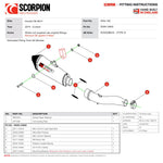 Scorpion Serket Taper Carbon Fibre Slip-On Exhaust For Honda CB 500 F 2019-2021
