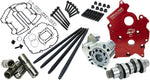 Feuling Parts M8 HP+ Camchest Kit For Harley Davidson FLFBS 1868 2024