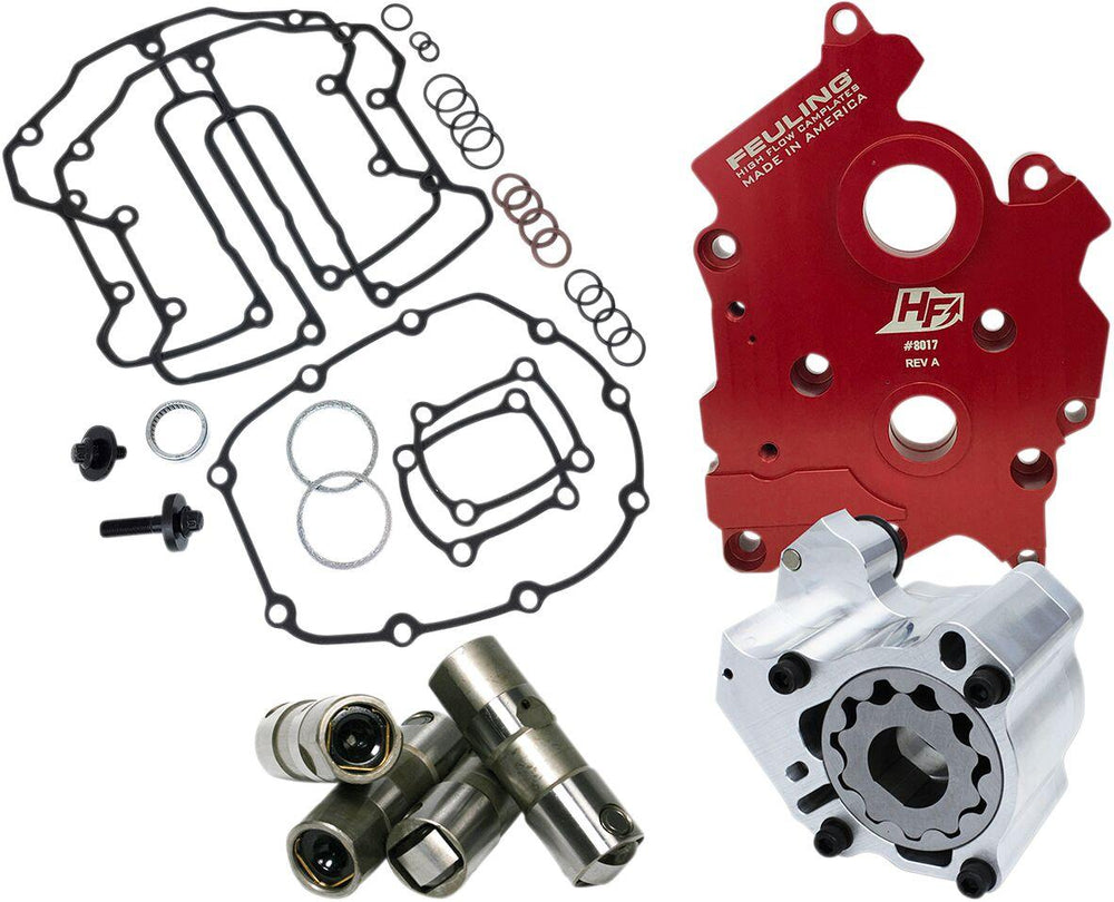 Feuling Parts HP+ Oil System Pack For Harley Davidson FLDE 1750 2018-2020 - Red