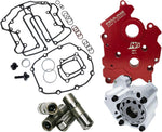 Feuling Parts HP+ Oil System Pack For Harley Davidson FLDE 1750 2018-2020 - Red