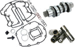 Feuling Parts Cam Chest Kit For Harley Davidson FLDE 1750 2018-2020