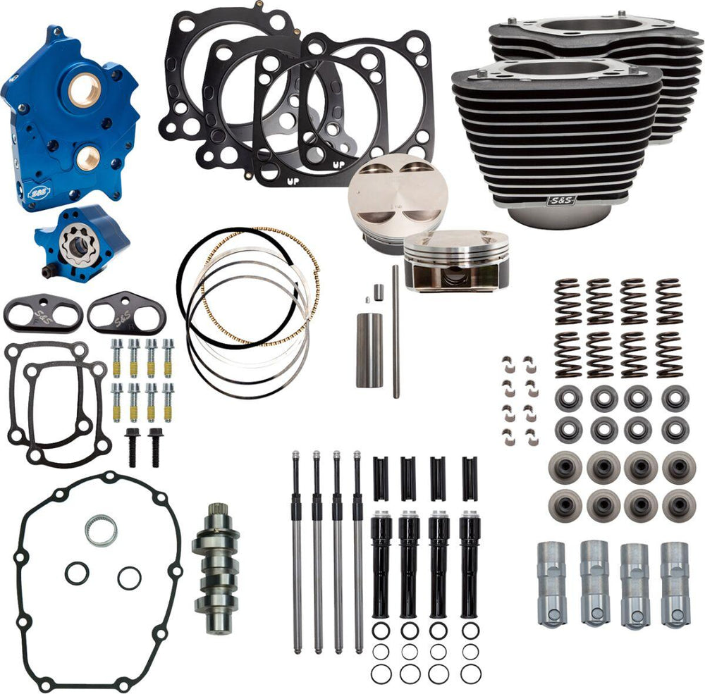 S&S Cycle 124" Power Package For Harley Davidson FLHFB 1868 ABS 2023 - Black/Highlighted Fins
