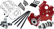Feuling Parts Race Series 472 Camchest Kit For Harley Davidson FLFBS 1868 2018-2024
