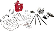 Feuling Parts HP+ Camchest Kit For Harley Davidson FLDE 1750 2018-2020
