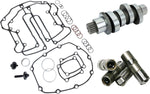 Feuling Parts Cam Chest Kit For Harley Davidson FLFBS 1868 2018-2024