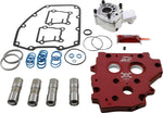 Feuling Parts HP+ Oil System Pack For Harley Davidson FLD 1690 2012-2013 - Aluminum/Red
