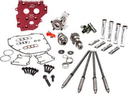 Feuling Parts HP+ Camchest Kit For Harley Davidson FLD 1690 2012-2013