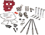 Feuling Parts HP+ Camchest Kit For Harley Davidson FLD 1690 2012-2013