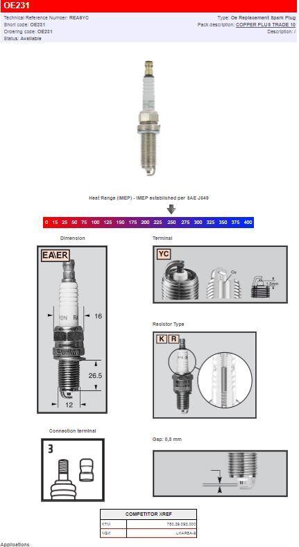 Champion Spark Plug For KTM Adventure 900 2008-2010