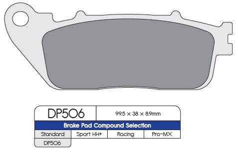 DP Brakes Standard Sintered Metal Brake Pads For Honda CB1000R 2008-2024 Rear