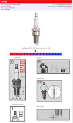 Champion Spark Plug For Moto Guzzi BELLAGIO 940 2010-2015