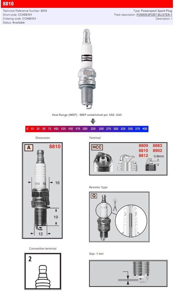 Champion Spark Plug For KTM Adventure 900 2006-2010