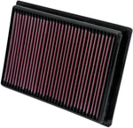 K&N High Flow Air Filter For Polaris Ranger 1000 4X4 2015-2018 - Black Red