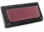 K&N High Flow Air Filter For Yamaha MT-01 1700 2005-2012