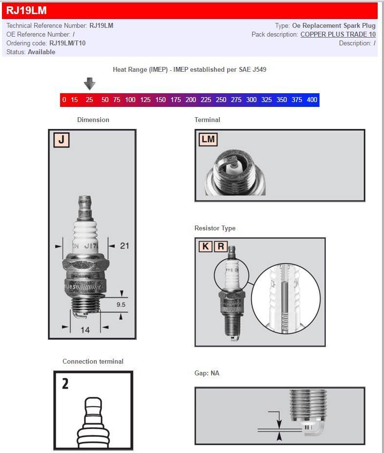 Champion Spark Plug For Trail Sport TS-500 180 2004-2006