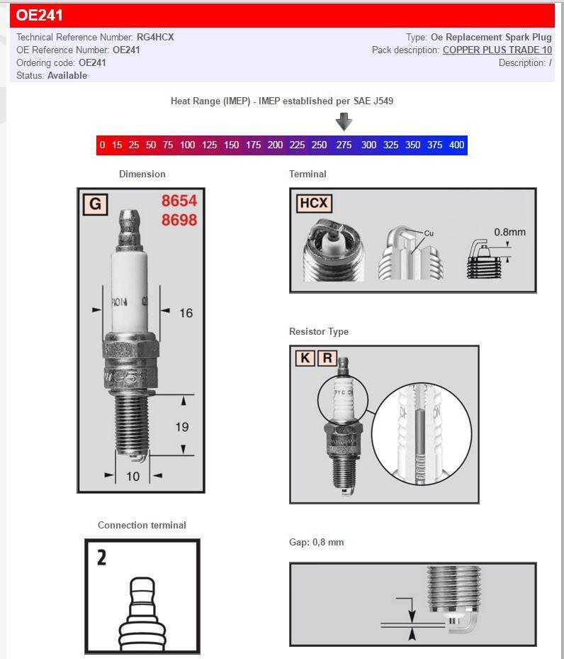 Champion Spark Plug For Ducati 749 2003-2007
