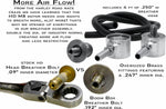 Alloy Art Boom Box Air Cleaner Kit For Harley Davidson FLDE 1750 2018-2020 - Clear Silver