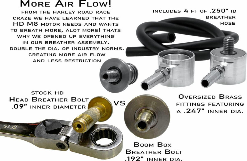 Alloy Art Boom Box Air Cleaner Kit For Harley Davidson FLDE 1750 2018-2020 1.8" Height Version