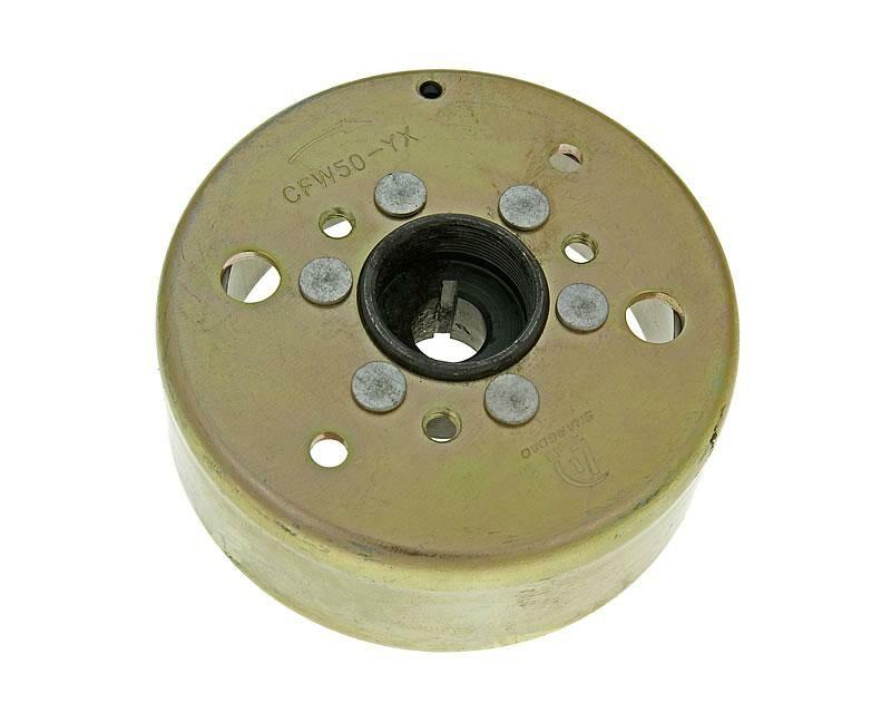 101 Octane Alternator Brake Disc For Benelli 49X 50 2008-2016