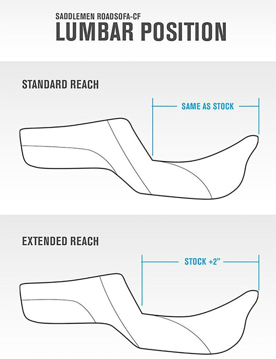 Saddlemen Roadsofa Extended Reach Seat For Harley Davidson FLHX 1923 ABS 2024-2026 - Black/Orange