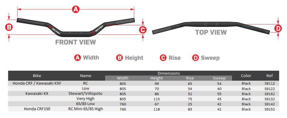 Scar O2 Handlebar 80mm Rise - Villopoto Bend - Black/White