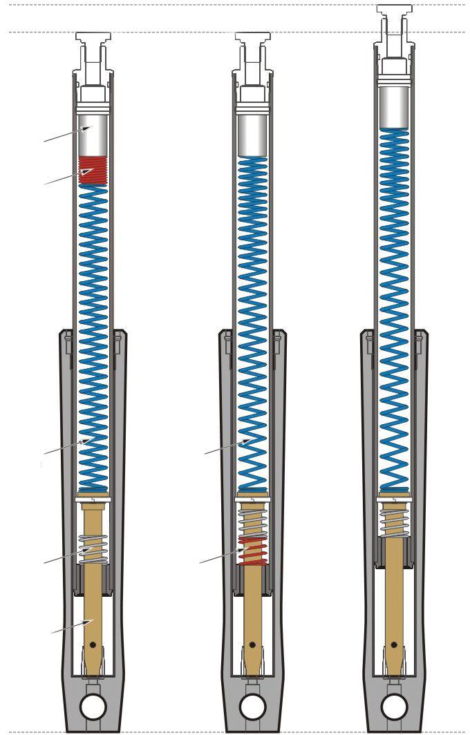 Progressive Suspension Drop-In Fork Lowering System For Harley Davidson FLH Electra Glide Standard 1983-1985