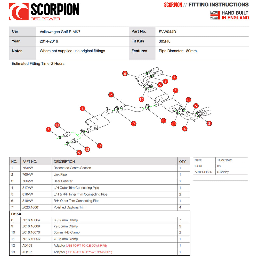 Scorpion Exhaust Cat-Back (Resonated) Quad Daytona - Volkswagen Golf MK7 R 2014 - 2016