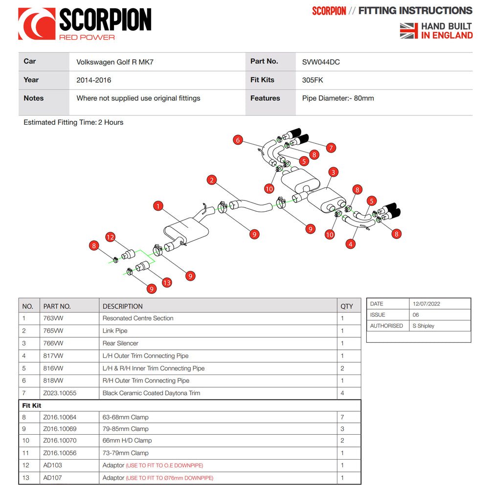 Scorpion Exhaust Cat-Back (Resonated) Quad Daytona BLK - Volkswagen Golf MK7 R 2014 - 2016