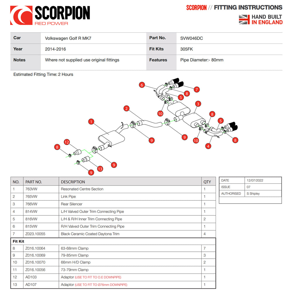 Scorpion Exhaust Cat-Back (Resonated) Quad Daytona BLK - Volkswagen Golf MK7 R 2014 - 2016