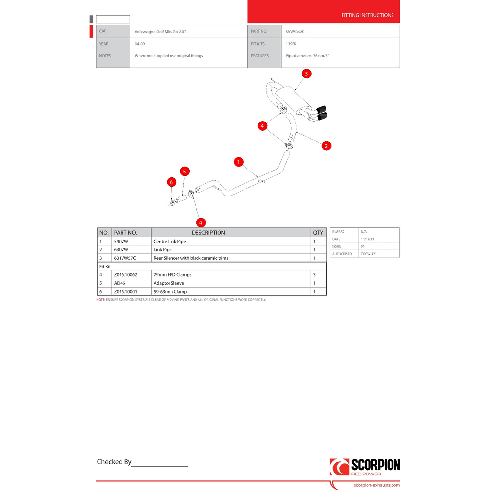 Scorpion Exhaust Cat-Back Twin Daytona BLK - Volkswagen Golf MK5 GTI & Edition 30 2004 - 2009