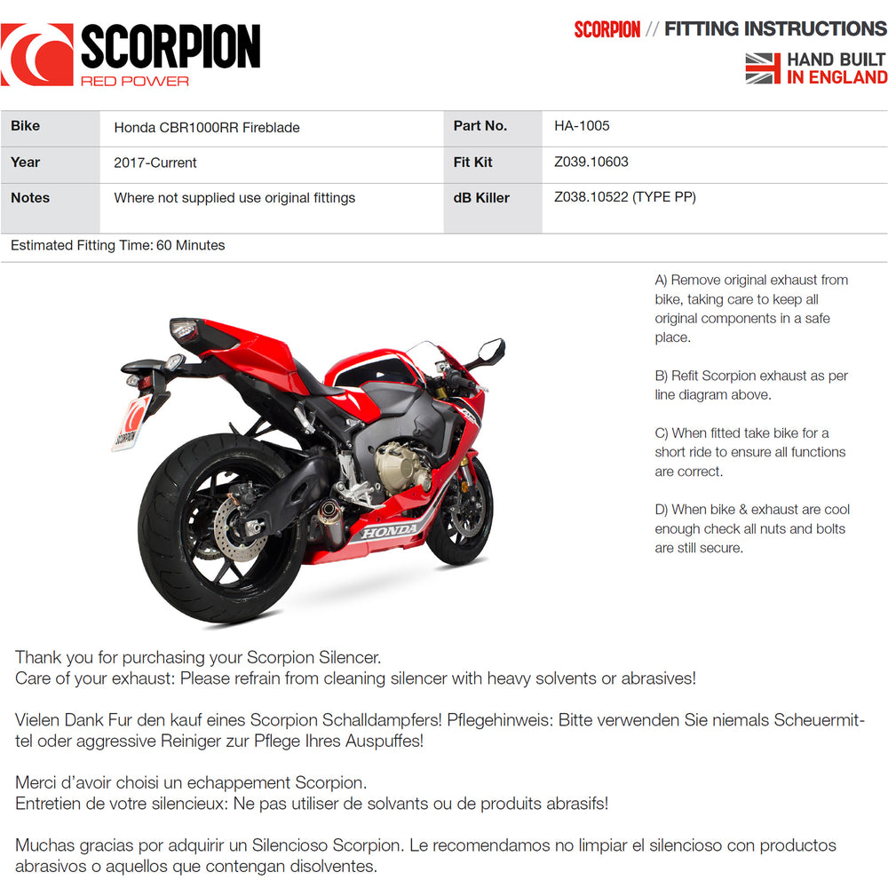 Scorpion RP-1 GP Titanium Round Exhaust - Honda CBR 1000 RR 2017 - 2019